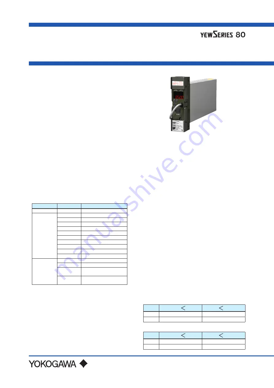 YOKOGAWA YewSeries 80 Скачать руководство пользователя страница 59