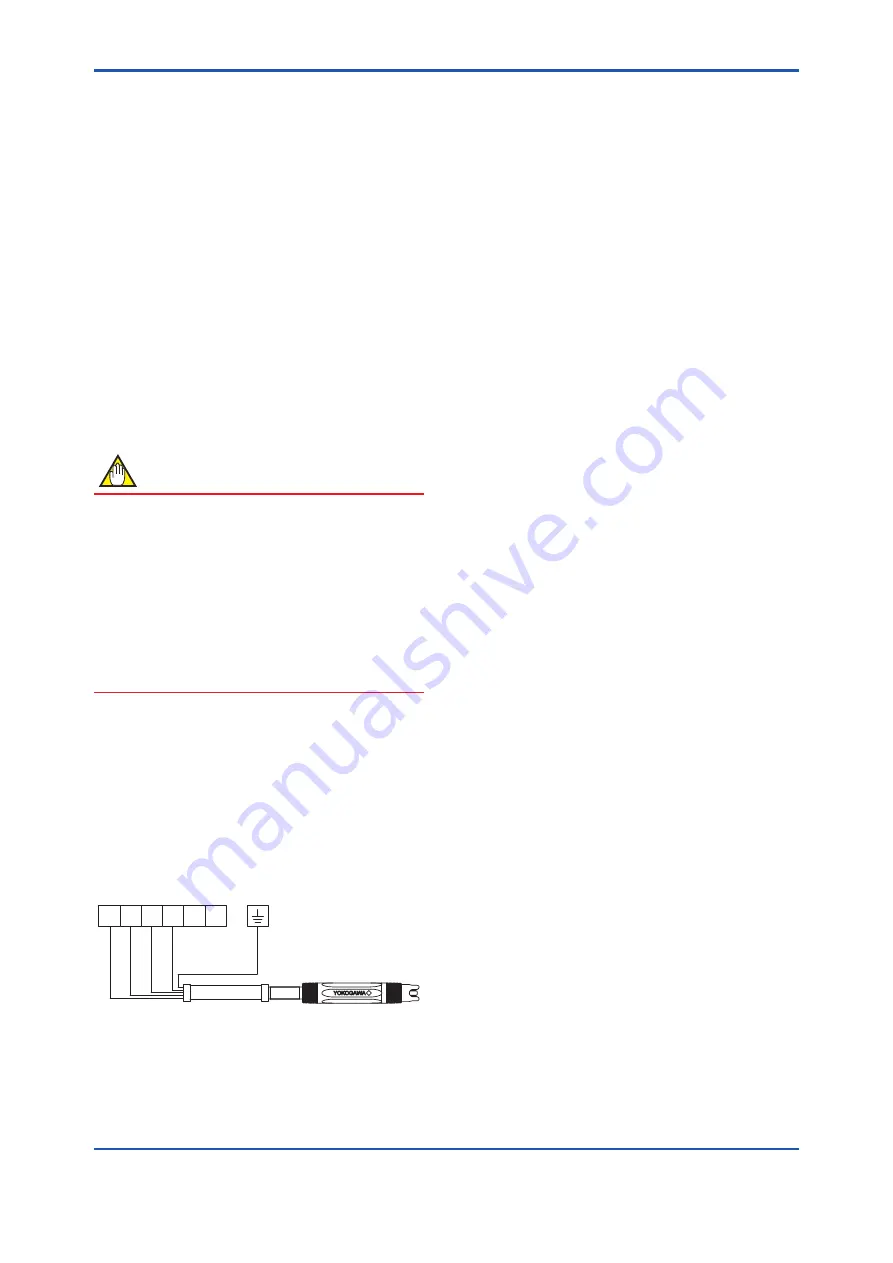 YOKOGAWA YFGW410 User Manual Download Page 48