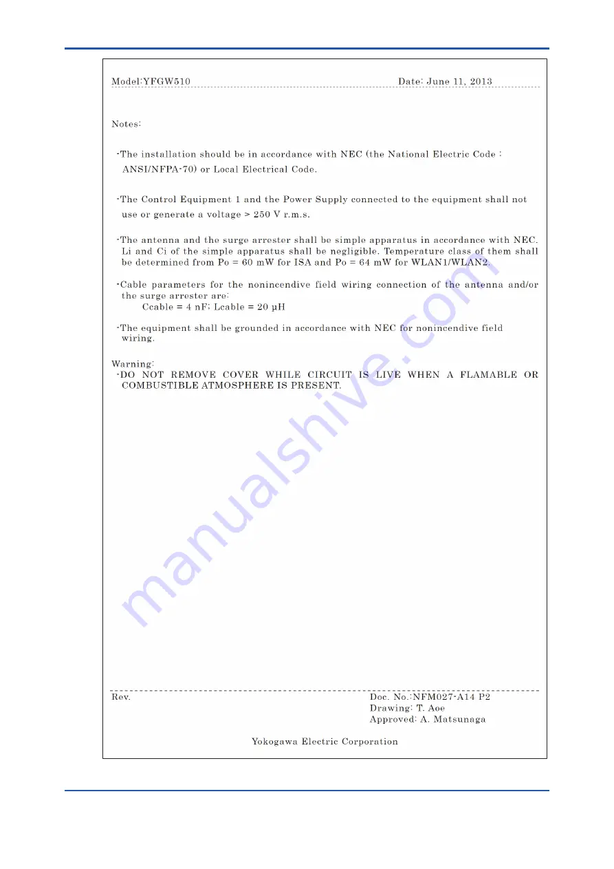 YOKOGAWA YFGW510 User Manual Download Page 18