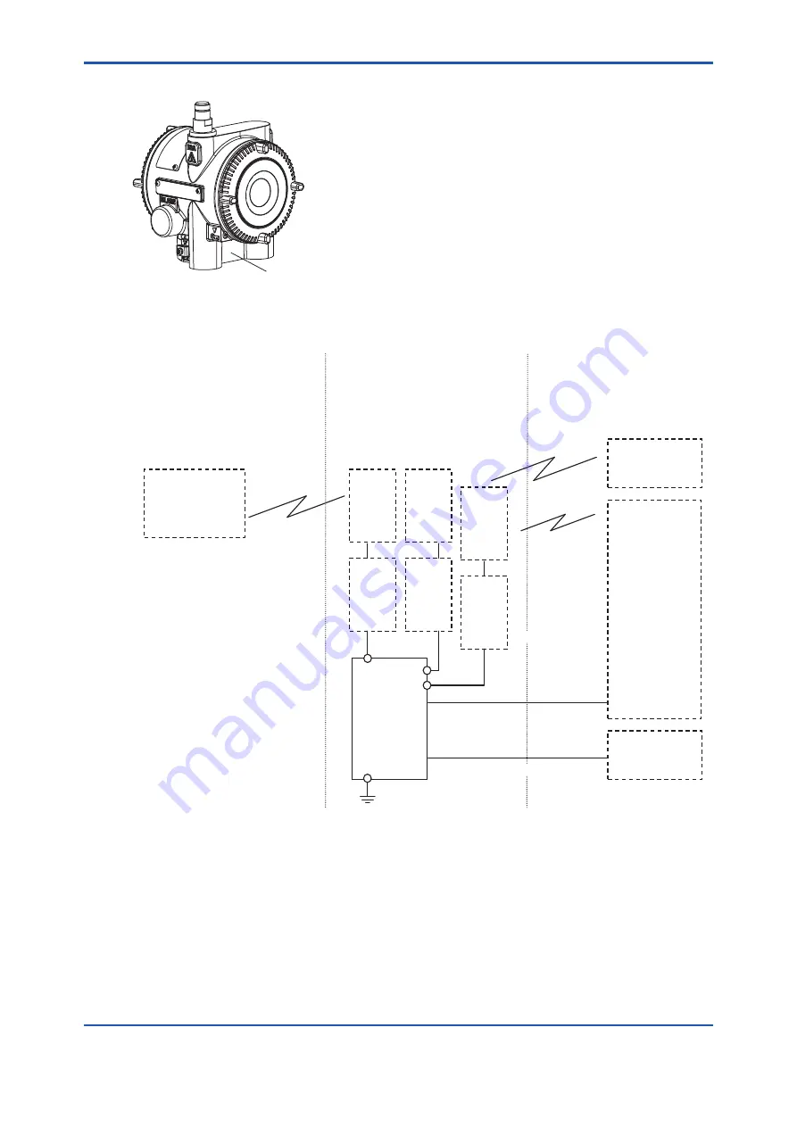 YOKOGAWA YFGW510 User Manual Download Page 20