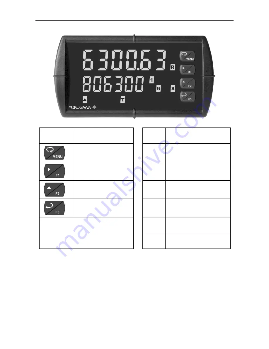 YOKOGAWA YPP6300 Instruction Manual Download Page 30