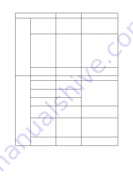 YOKOGAWA YTA Series User Manual Download Page 26