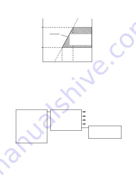 YOKOGAWA YTA Series User Manual Download Page 32