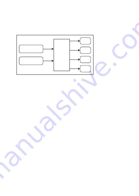 YOKOGAWA YTA Series Скачать руководство пользователя страница 42