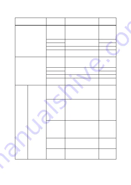 YOKOGAWA YTA Series User Manual Download Page 44