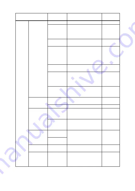 YOKOGAWA YTA Series User Manual Download Page 45