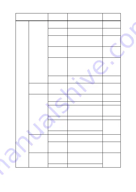 YOKOGAWA YTA Series User Manual Download Page 46