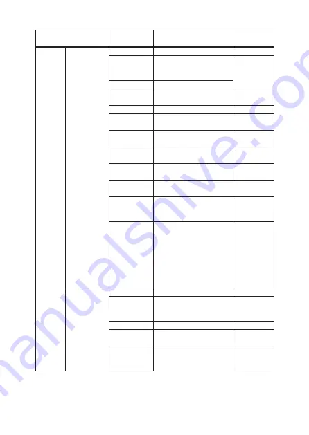 YOKOGAWA YTA Series User Manual Download Page 47