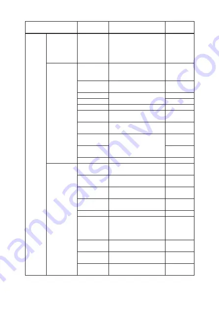 YOKOGAWA YTA Series User Manual Download Page 48