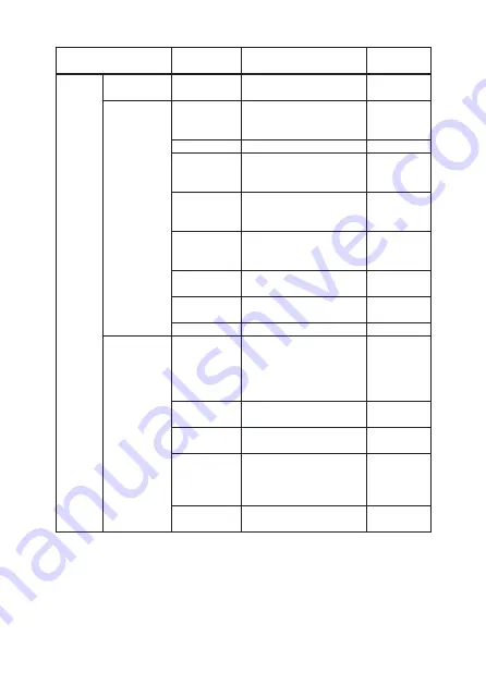 YOKOGAWA YTA Series User Manual Download Page 49