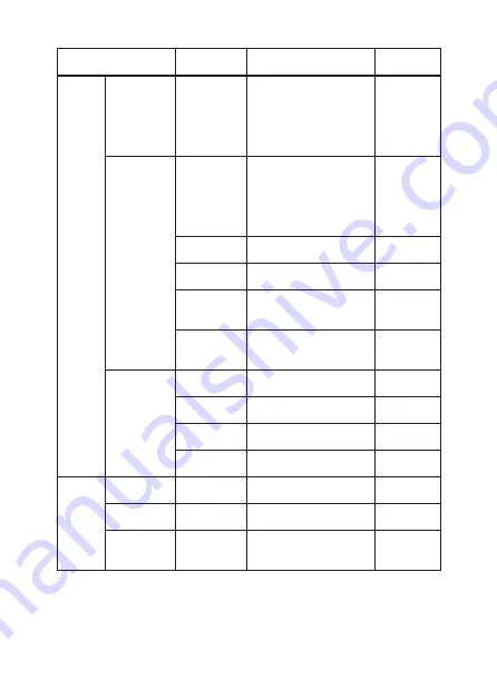 YOKOGAWA YTA Series User Manual Download Page 51