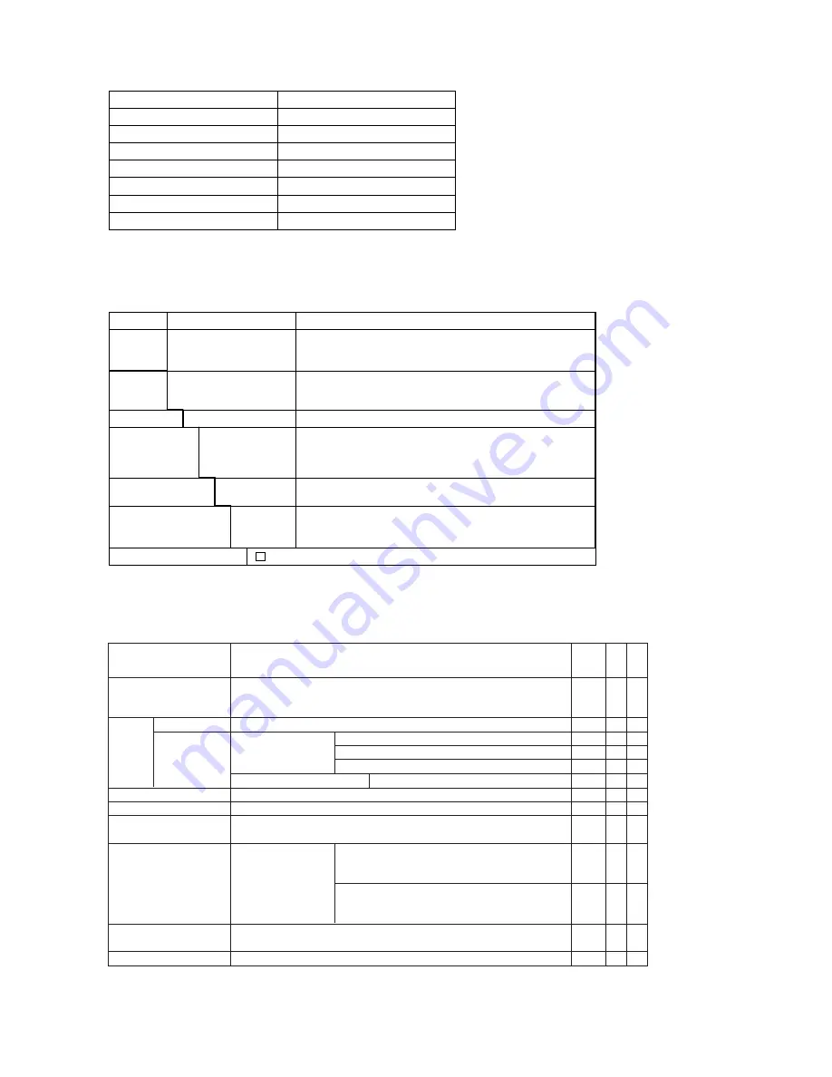 YOKOGAWA YTA110/KU2 User Manual Download Page 4