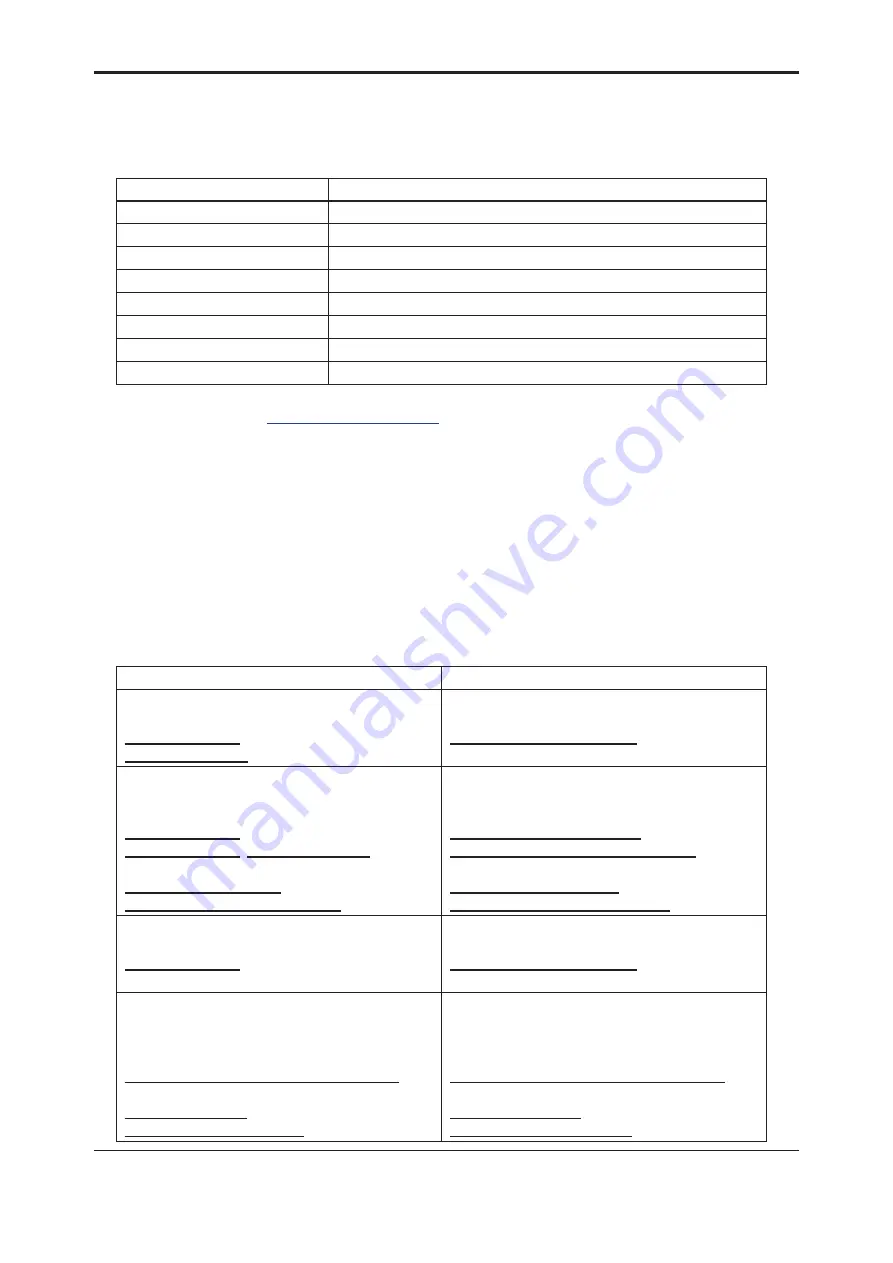 YOKOGAWA YTA110 User Manual Download Page 2