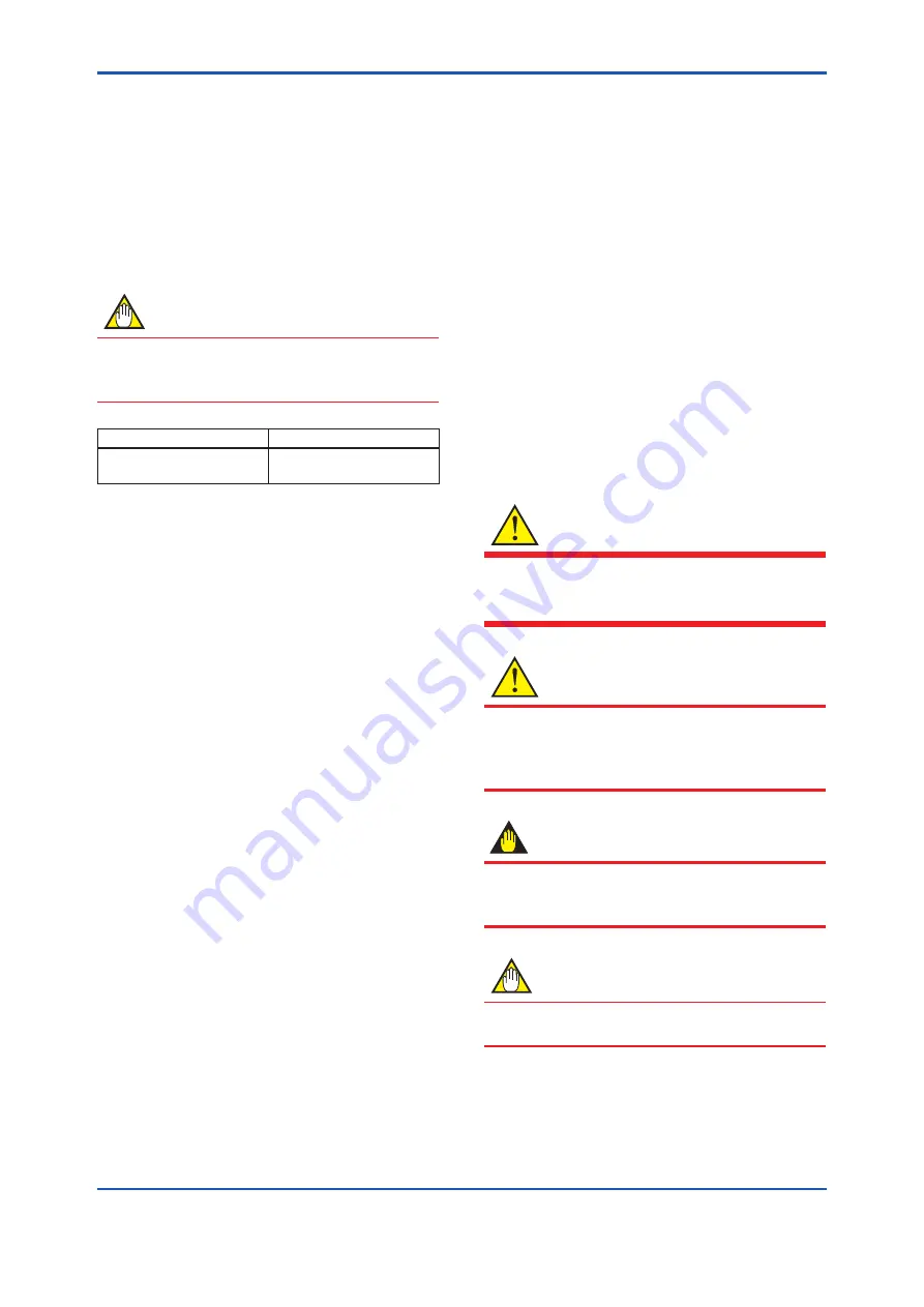 YOKOGAWA YTA510 User Manual Download Page 5