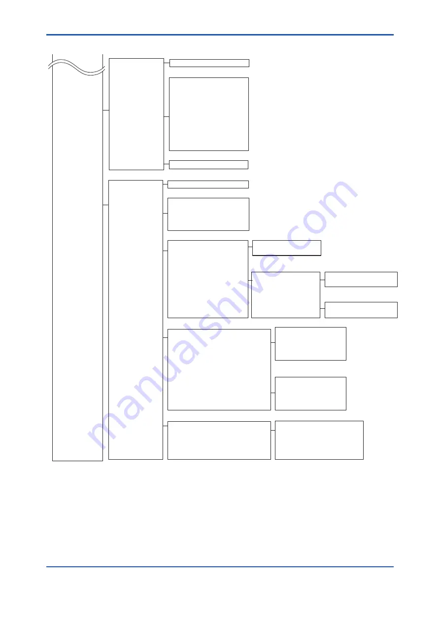 YOKOGAWA YTA510 User Manual Download Page 37