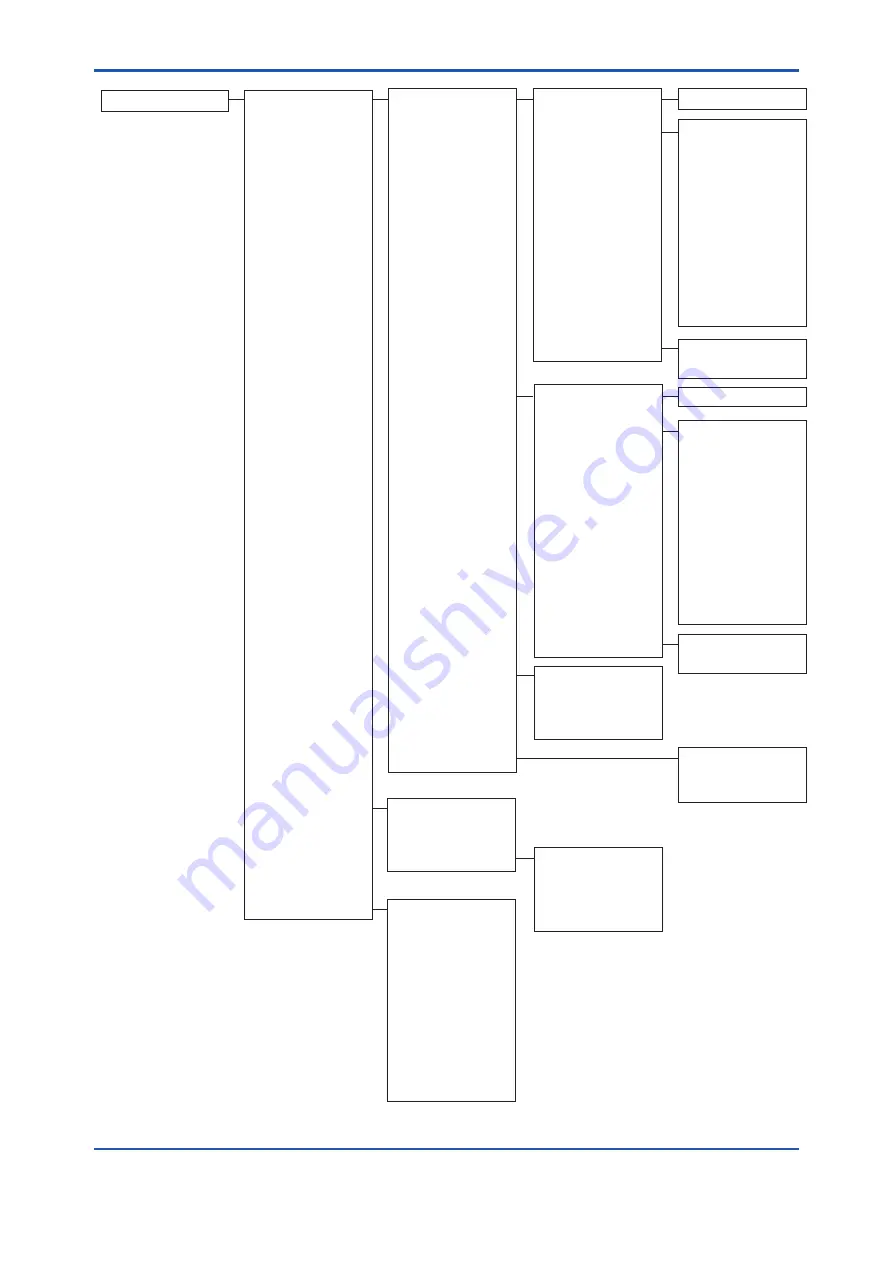 YOKOGAWA YTA610 User Manual Download Page 13