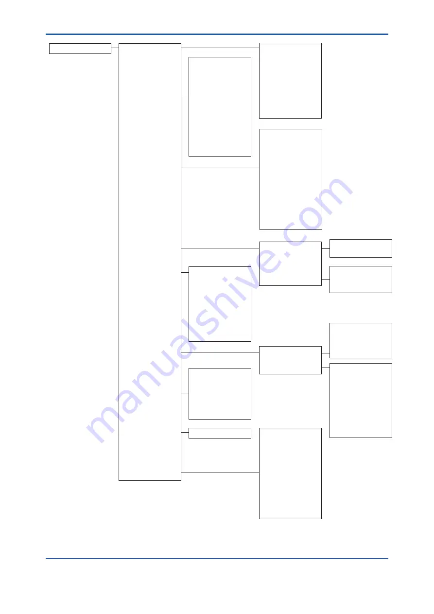 YOKOGAWA YTA610 User Manual Download Page 16