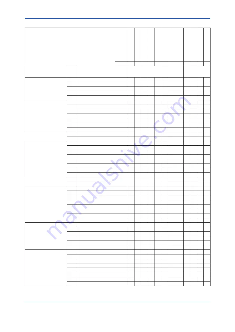 YOKOGAWA YTA610 User Manual Download Page 39