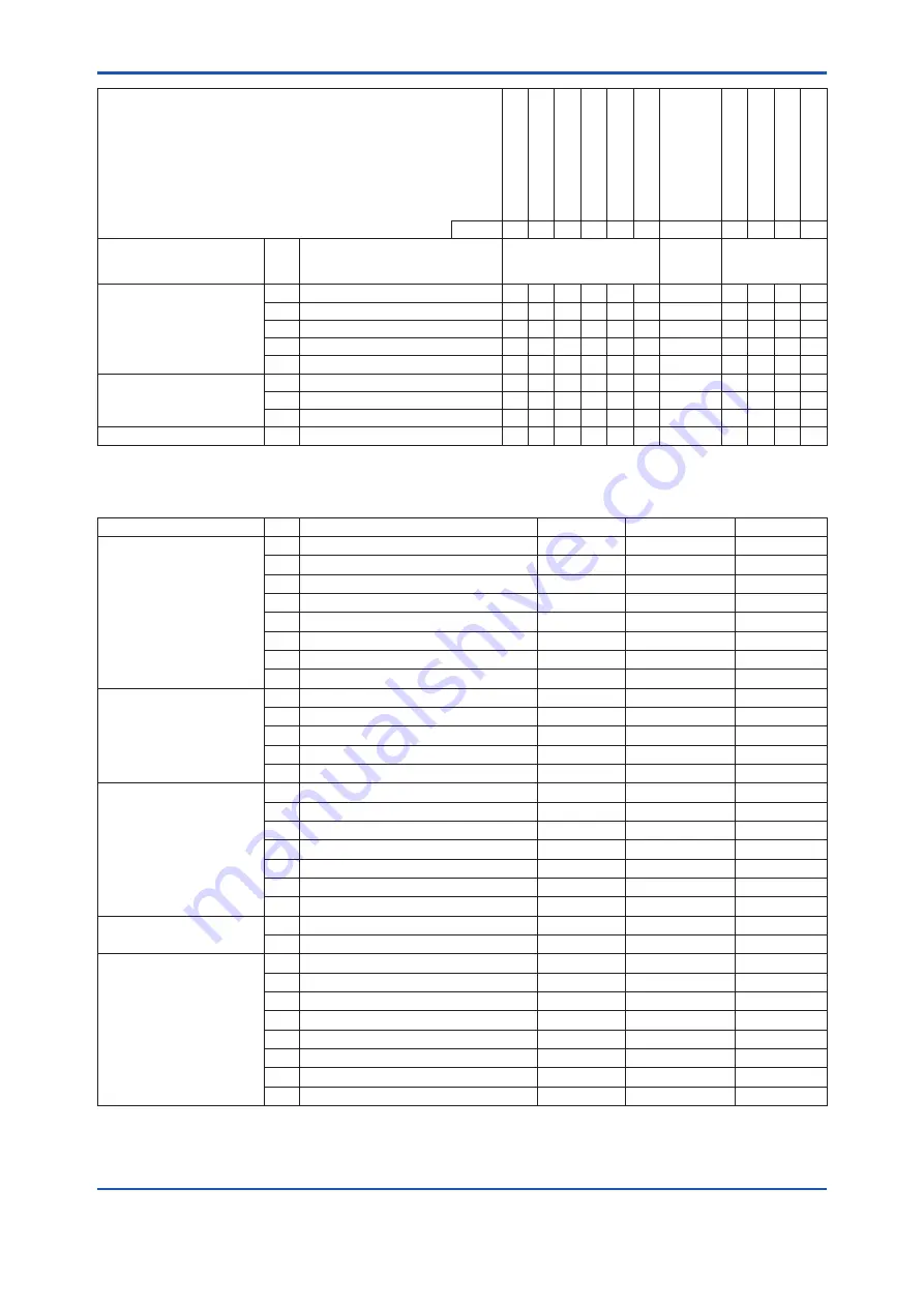 YOKOGAWA YTA610 User Manual Download Page 40