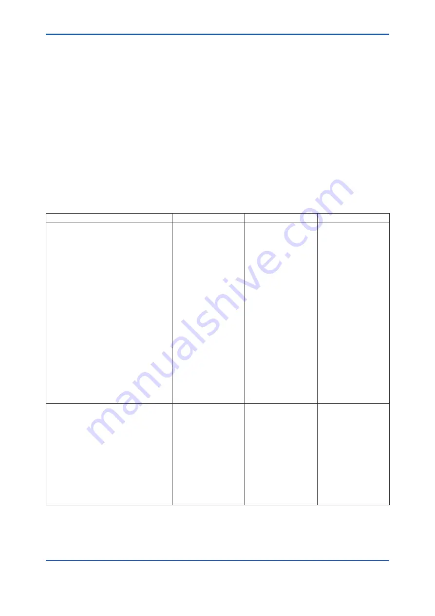 YOKOGAWA YTA610 User Manual Download Page 46