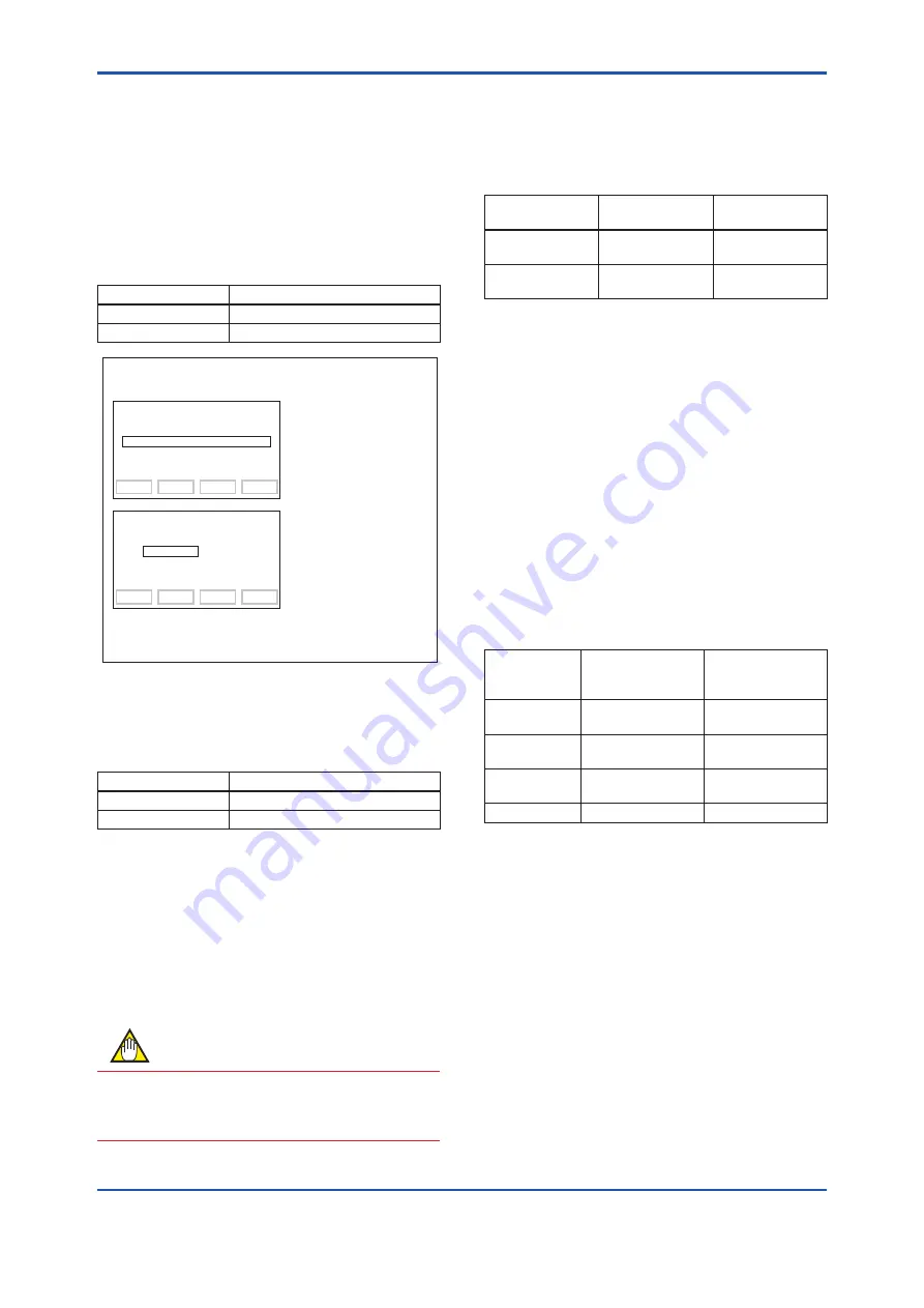 YOKOGAWA YTA710 User Manual Download Page 14