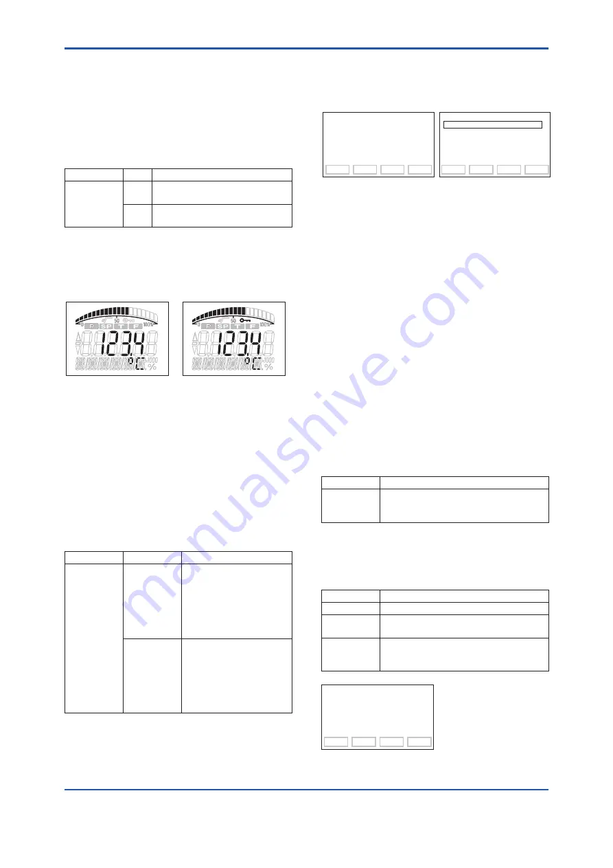 YOKOGAWA YTA710 User Manual Download Page 19