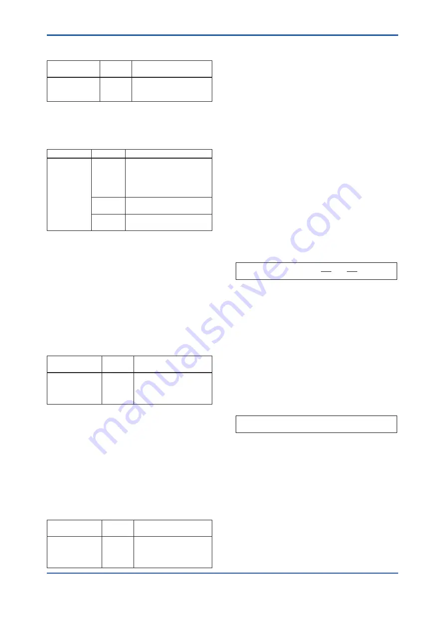 YOKOGAWA YTA710 User Manual Download Page 23