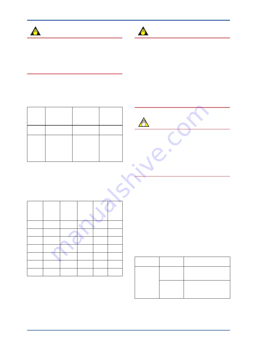 YOKOGAWA YTA710 User Manual Download Page 24