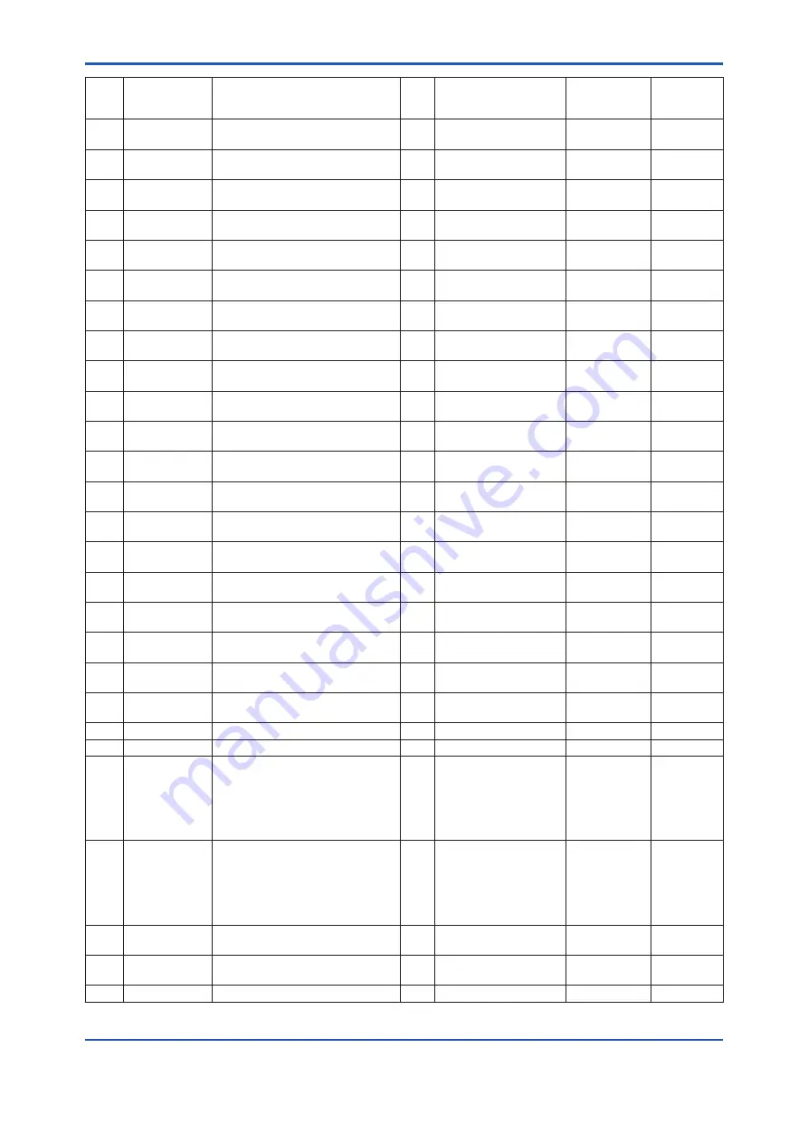 YOKOGAWA YTA710 User Manual Download Page 36