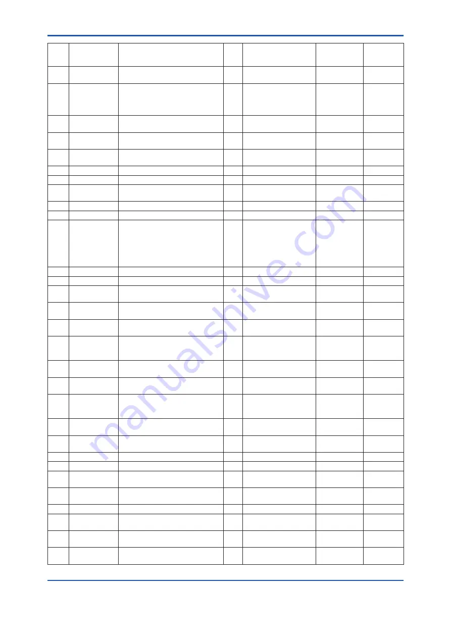 YOKOGAWA YTA710 User Manual Download Page 37