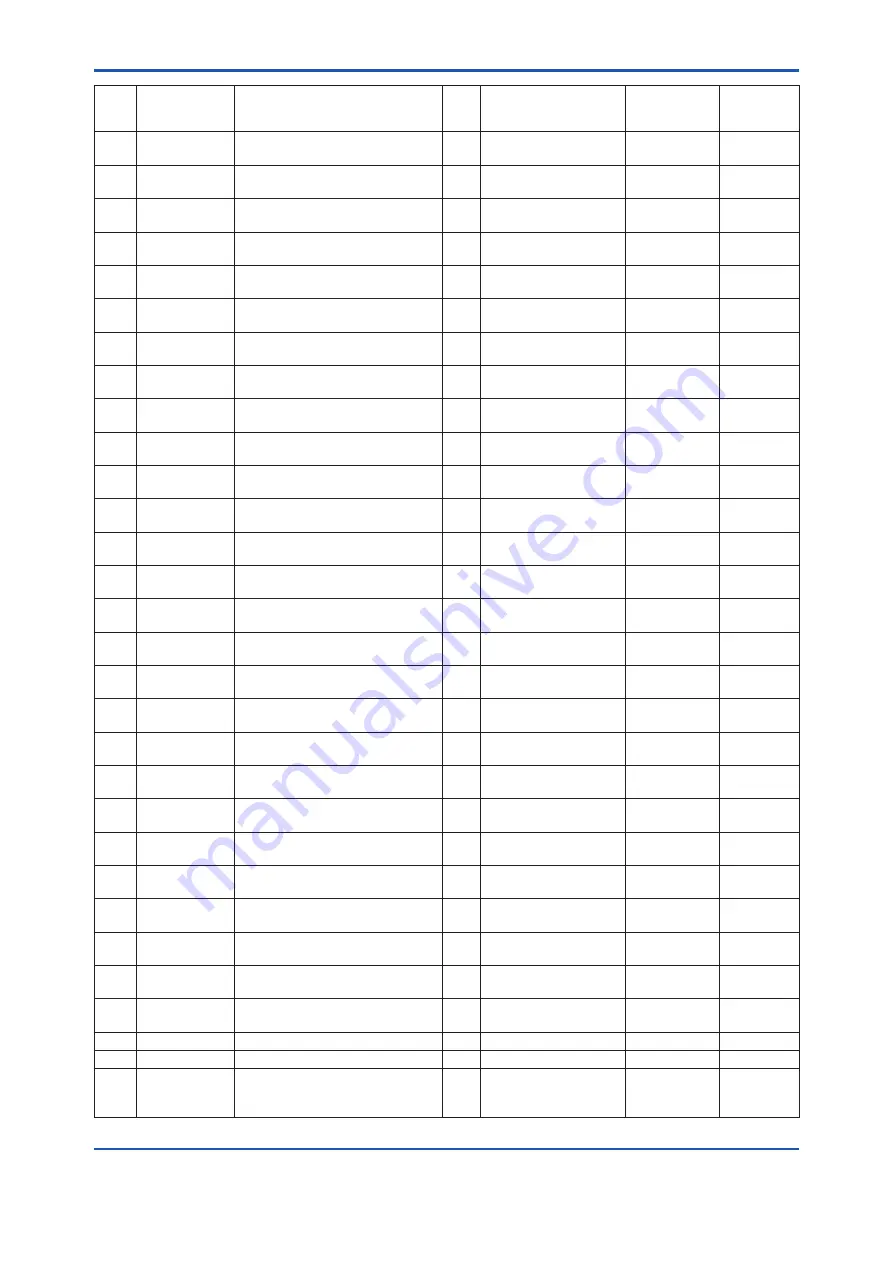 YOKOGAWA YTA710 User Manual Download Page 40