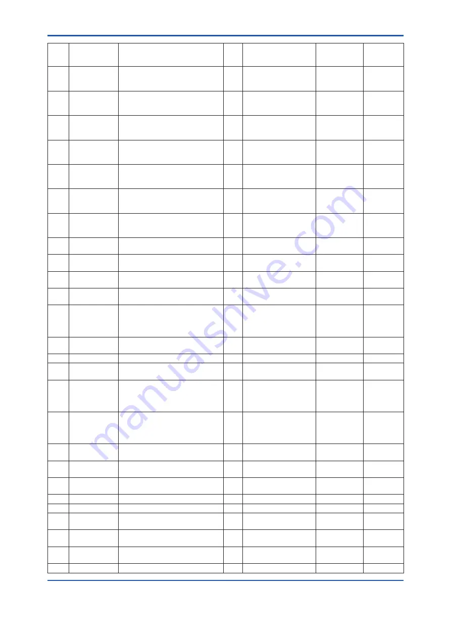 YOKOGAWA YTA710 User Manual Download Page 41