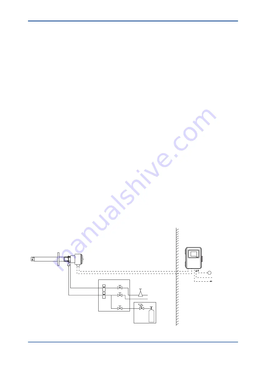 YOKOGAWA ZR22S User Manual Download Page 20