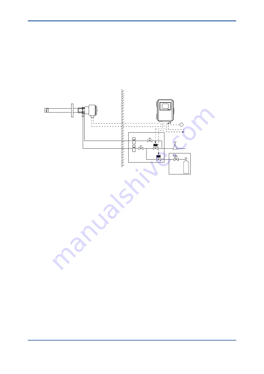 YOKOGAWA ZR22S User Manual Download Page 21