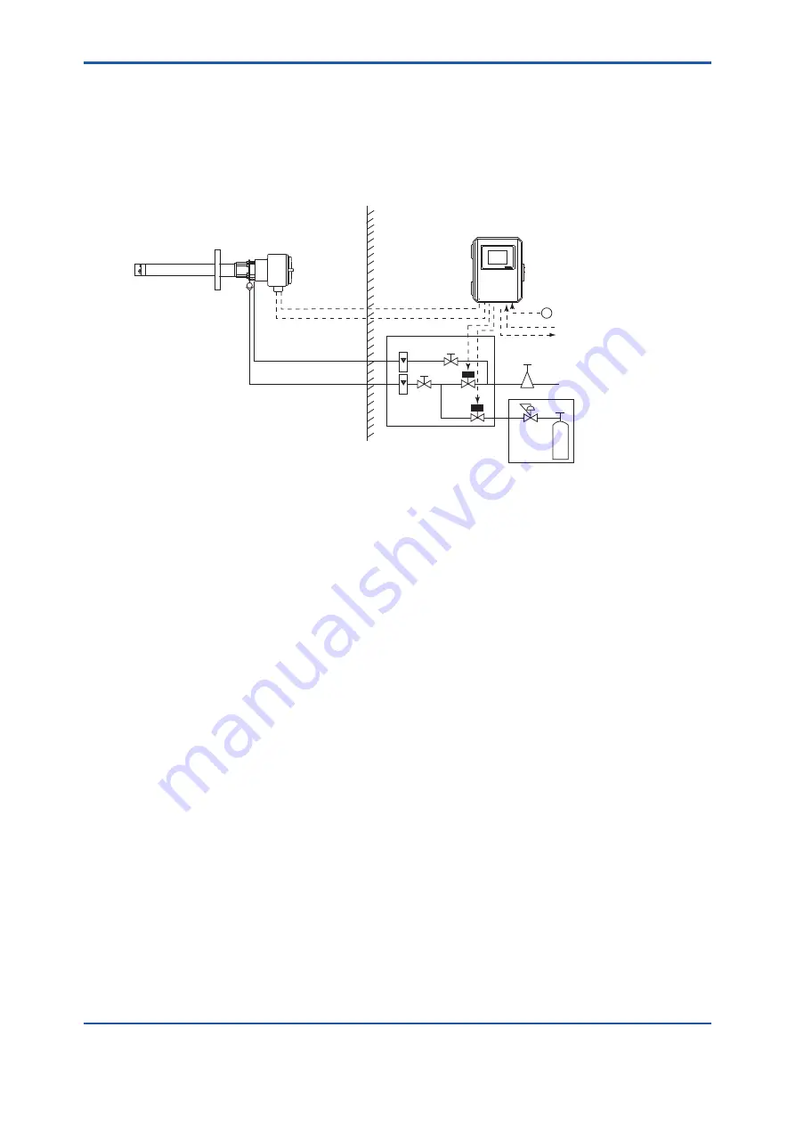 YOKOGAWA ZR22S User Manual Download Page 76