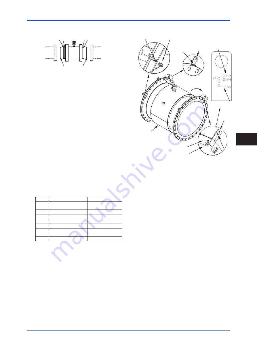 YOKOHAMA ADMAG TI AXW Series User Manual Download Page 16