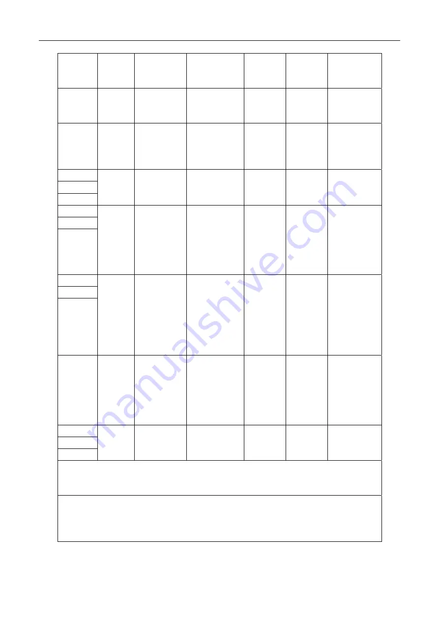 Yolanda CS20C User Manual Download Page 20