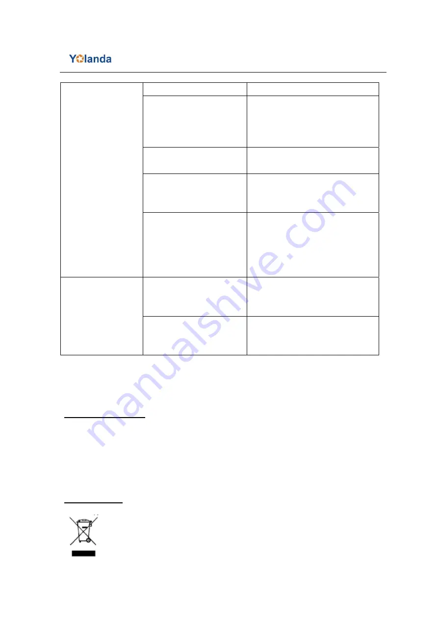 Yolanda TH10A User Manual Download Page 39