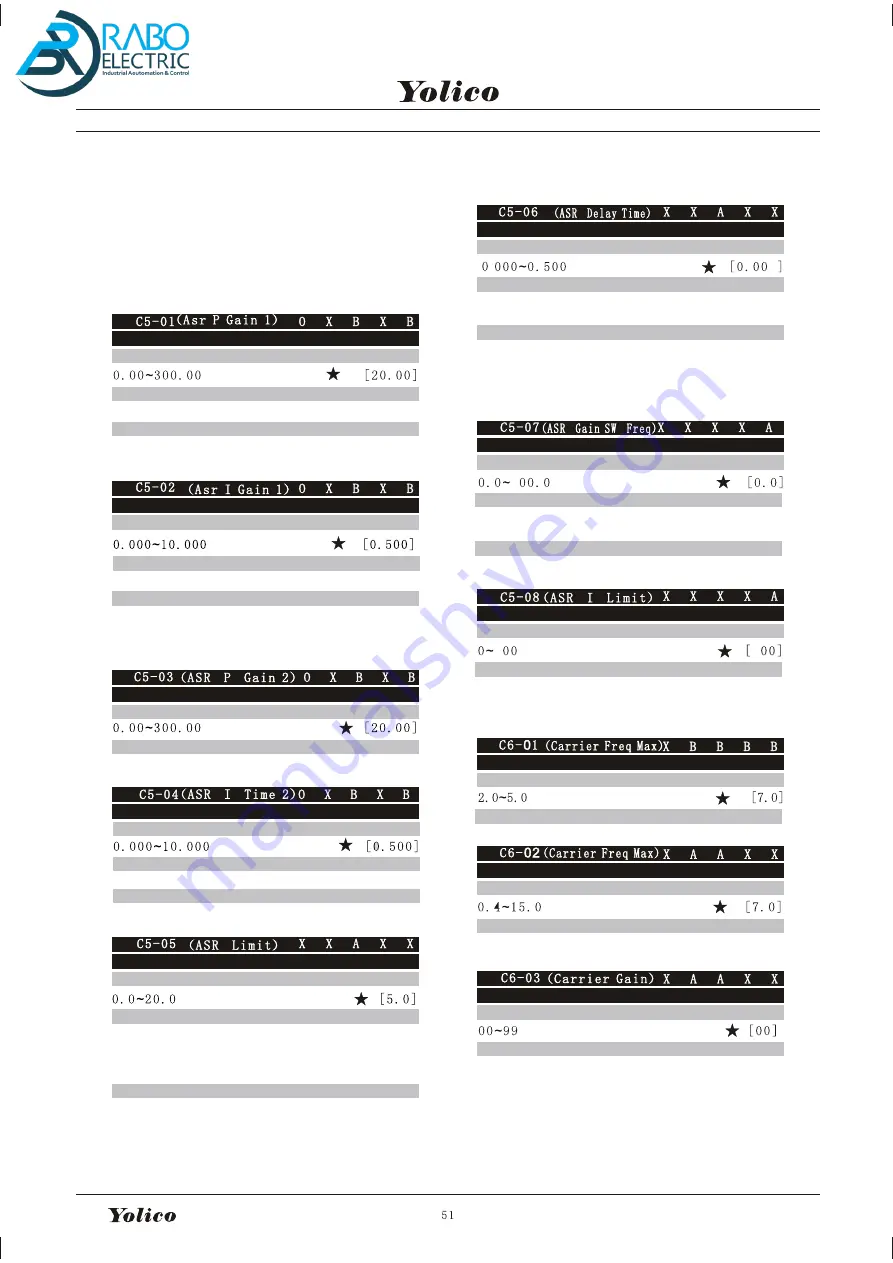 Yolico YD3000N Series Скачать руководство пользователя страница 59