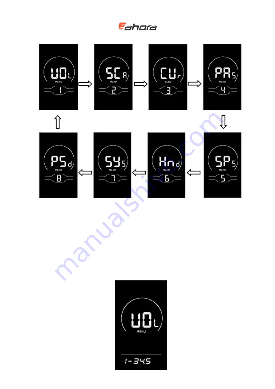 Yolin YL80C Manual Download Page 15