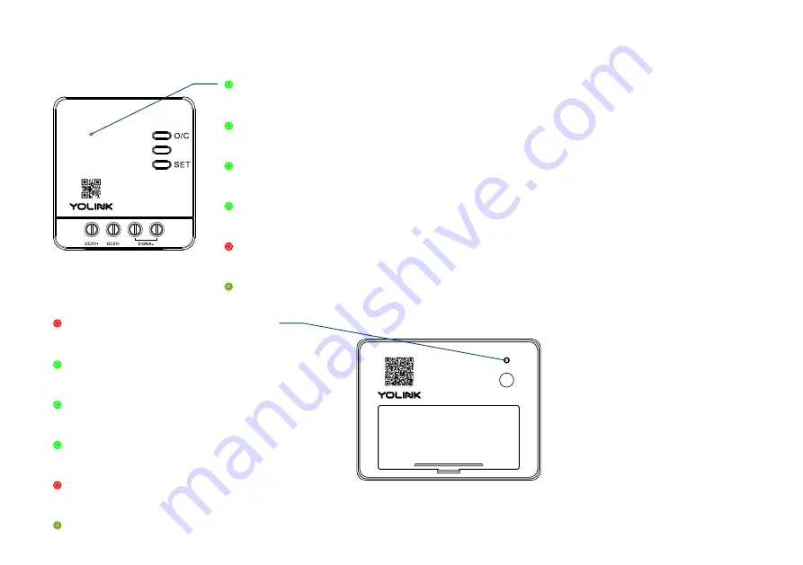 Yolink Garage Door Kit 3 Скачать руководство пользователя страница 6