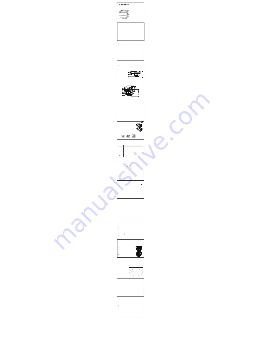 Yongnuo ST-E2 User Manual Download Page 1