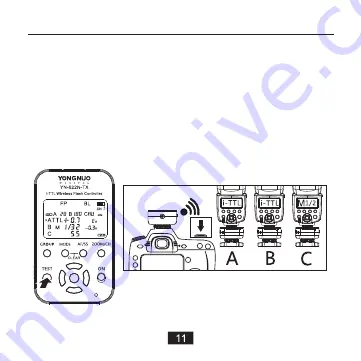 Yongnuo yn-622n-tx User Manual Download Page 33