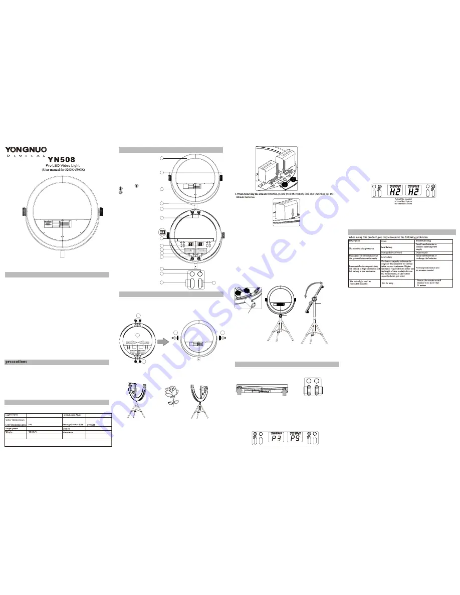 Yongnuo YN508 Скачать руководство пользователя страница 1
