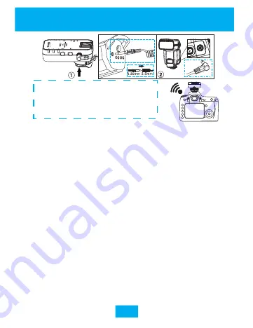 Yongnuo YN622CII Manual Download Page 10