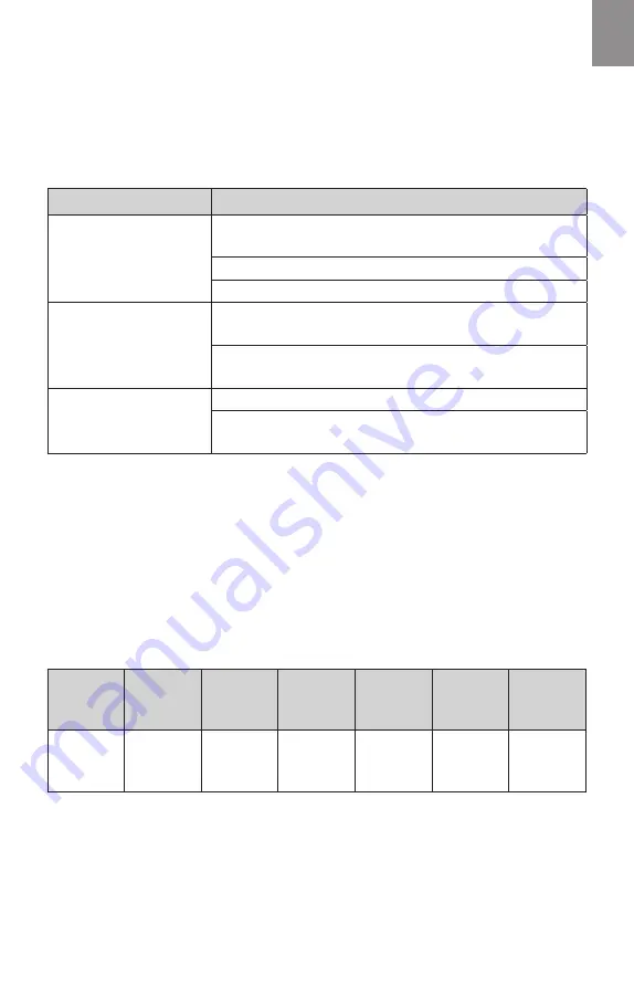 Yoo Digital PULSEE COMPACT V1400 User Manual Download Page 15