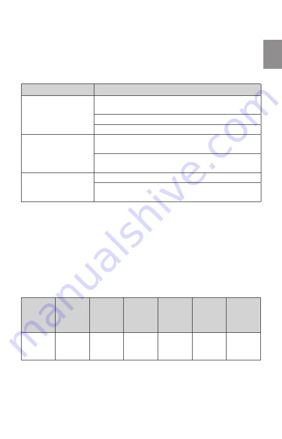 Yoo Digital PULSEE COMPACT V1400 User Manual Download Page 31