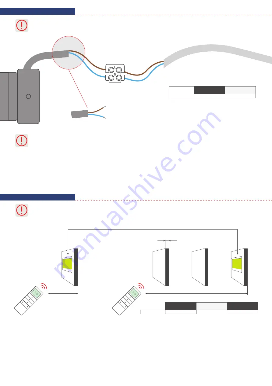 YOODA 25TE Series Manual Download Page 3