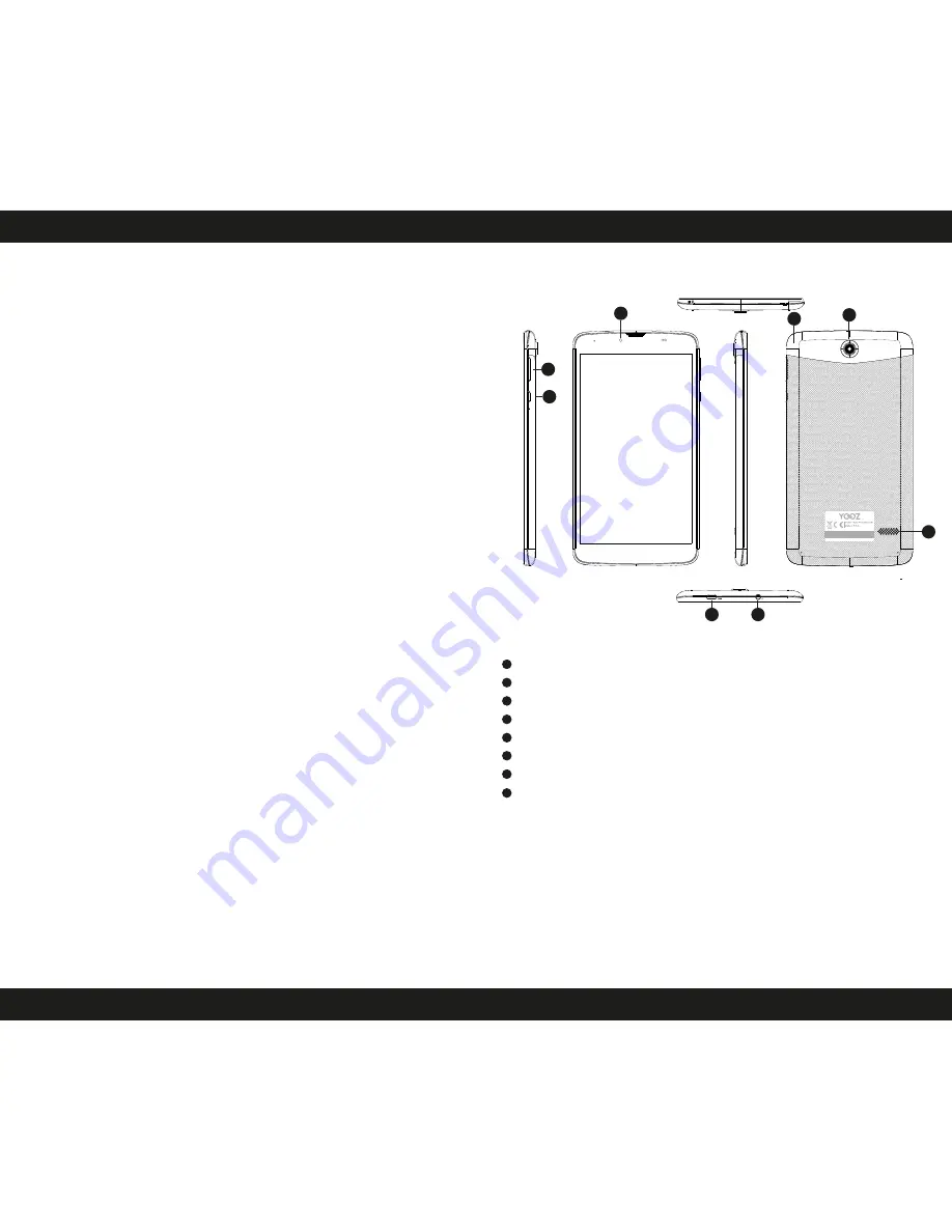 YOOZ PhonePad 701 Скачать руководство пользователя страница 2