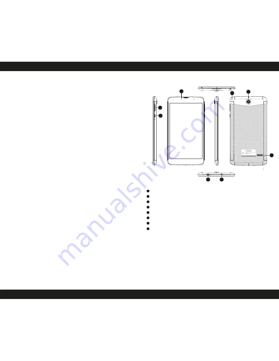 YOOZ PhonePad 701 Start Manual Download Page 7